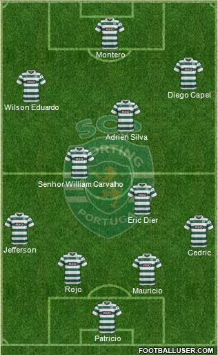 Sporting Clube de Portugal - SAD Formation 2014