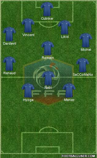France Formation 2014