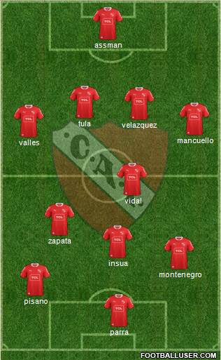 Independiente Formation 2014