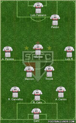 São Paulo FC Formation 2014