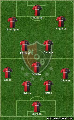 Newell's Old Boys Formation 2014