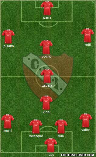 Independiente Formation 2014