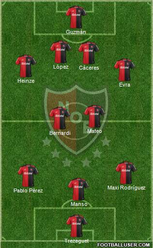 Newell's Old Boys Formation 2014