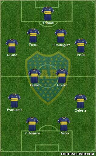 Boca Juniors Formation 2014