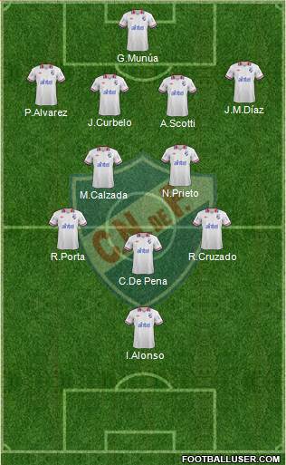 Club Nacional de Football Formation 2014