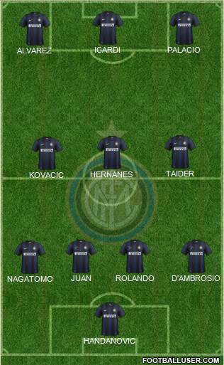 F.C. Internazionale Formation 2014