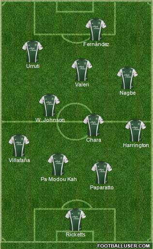 Portland Timbers Formation 2014