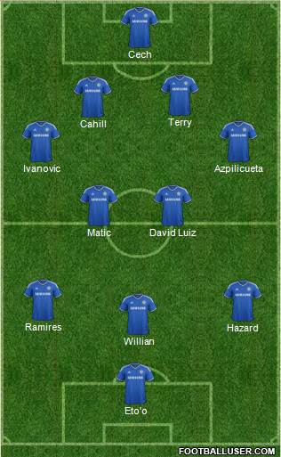 Chelsea Formation 2014