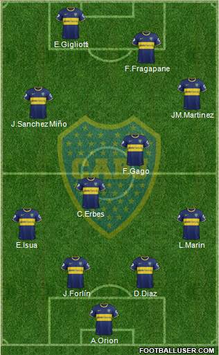 Boca Juniors Formation 2014