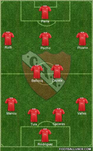 Independiente Formation 2014