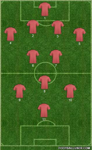 Chelsea Formation 2014