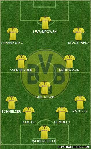 Borussia Dortmund Formation 2014