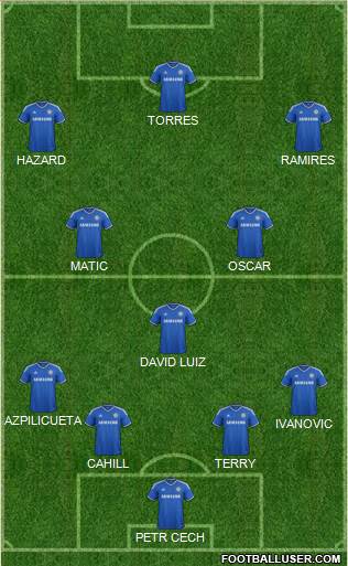 Chelsea Formation 2014