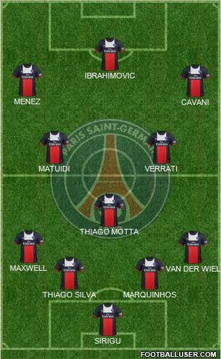 Paris Saint-Germain Formation 2014