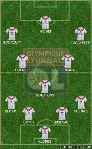 Olympique Lyonnais Formation 2014