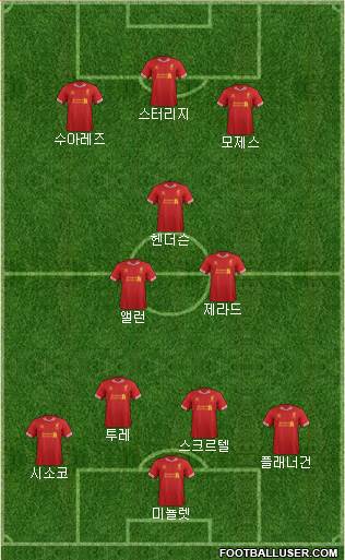 Liverpool Formation 2014