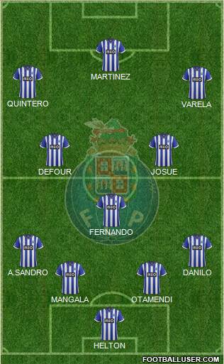 Futebol Clube do Porto - SAD Formation 2014