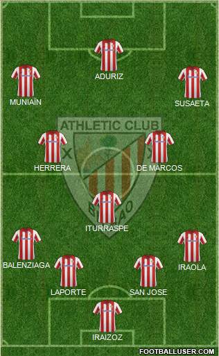 Athletic Club Formation 2014