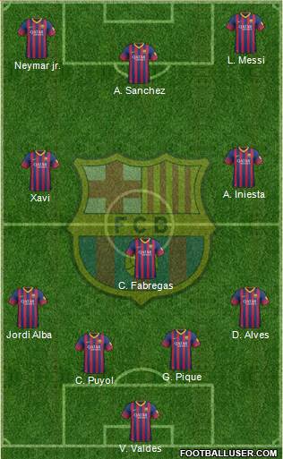 F.C. Barcelona Formation 2014