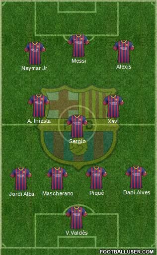 F.C. Barcelona Formation 2014