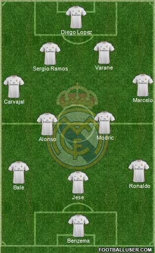 R. Madrid Castilla Formation 2014