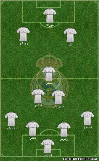 R. Madrid Castilla Formation 2014