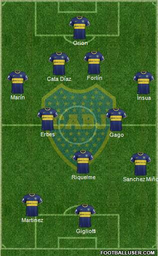 Boca Juniors Formation 2014