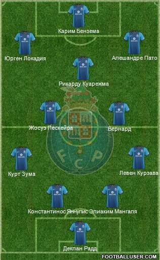 Futebol Clube do Porto - SAD Formation 2014