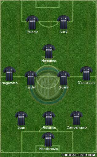 F.C. Internazionale Formation 2014