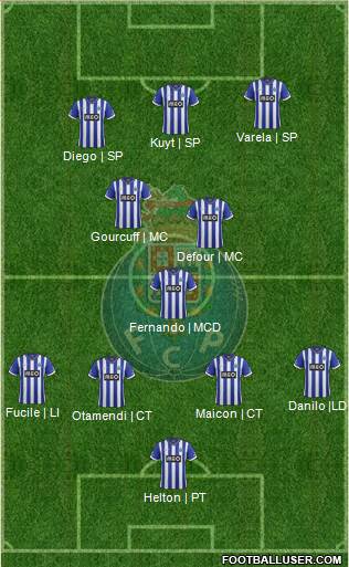 Futebol Clube do Porto - SAD Formation 2014