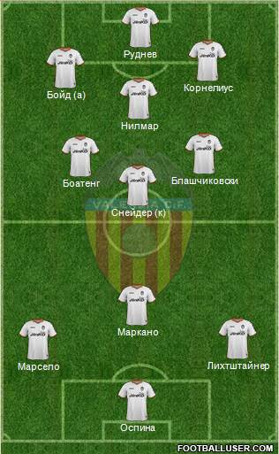 Valencia C.F., S.A.D. Formation 2014
