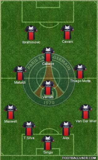 Paris Saint-Germain Formation 2014