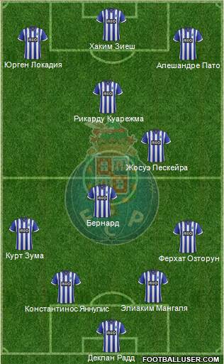 Futebol Clube do Porto - SAD Formation 2014