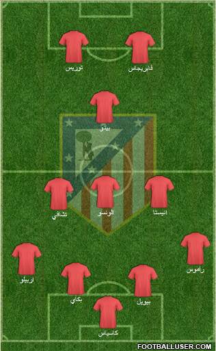 Atlético Madrid B Formation 2014