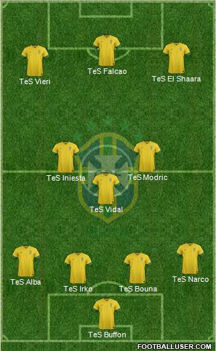 Brazil Formation 2014