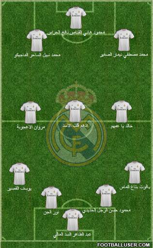 R. Madrid Castilla Formation 2014