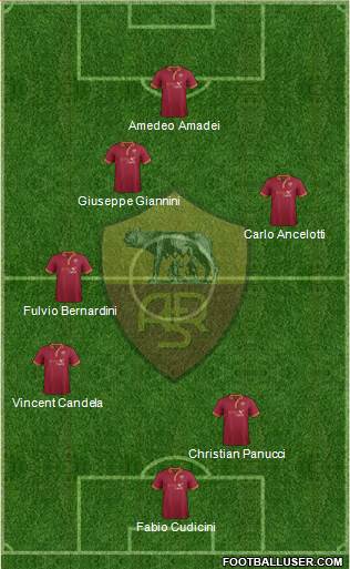 AS Roma Formation 2014