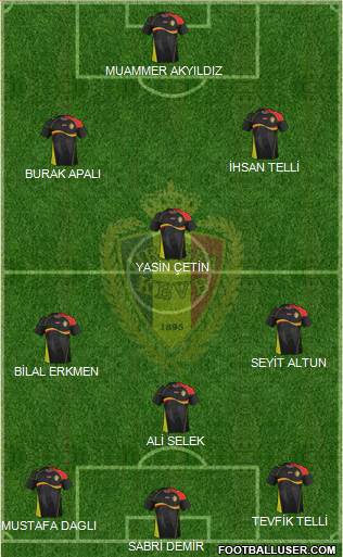 Belgium Formation 2014