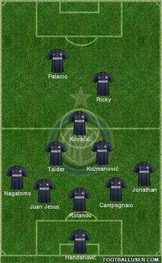 F.C. Internazionale Formation 2014