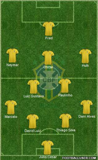 Brazil Formation 2014