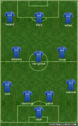 Chelsea Formation 2014