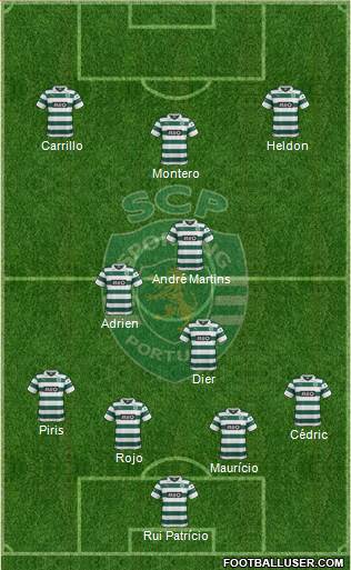 Sporting Clube de Portugal - SAD Formation 2014