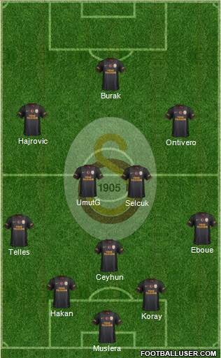 Galatasaray SK Formation 2014