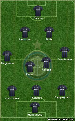 F.C. Internazionale Formation 2014