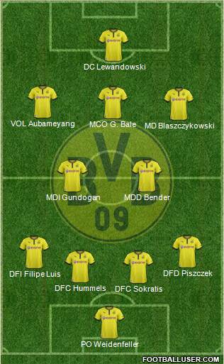 Borussia Dortmund Formation 2014