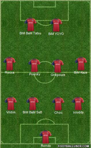 Real Salt Lake Formation 2014