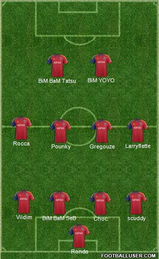 Real Salt Lake Formation 2014