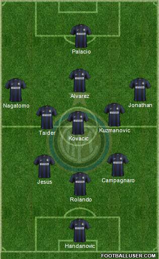 F.C. Internazionale Formation 2014