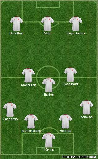 England Formation 2014