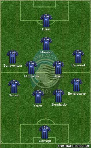 Atalanta Formation 2014